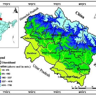 "Future Projections" section of a climate change report accurately. This section is critical because it moves from observing past and present changes to forecasting what the future may hold, which is essential for planning and policy-making.